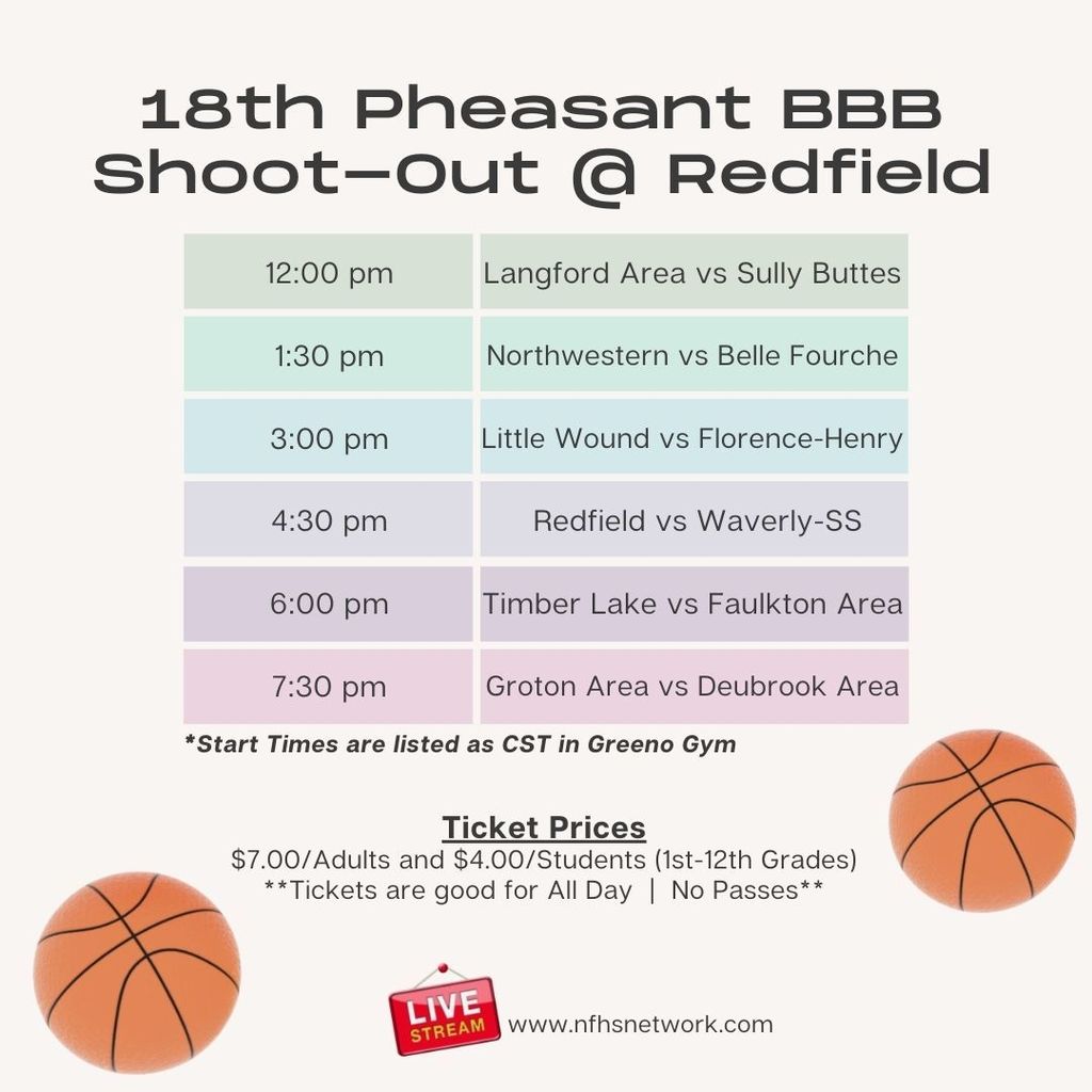 1/15/22 BBB Pheasant Shootout @ Redfield
